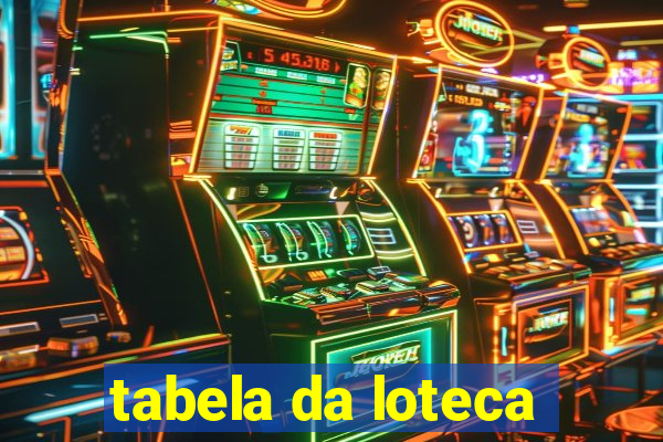 tabela da loteca